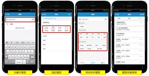 電網(wǎng)資源管家：挖掘電網(wǎng)大數(shù)據(jù)價值