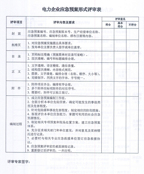 電力企業(yè)應(yīng)急預(yù)案評審與備案細(xì)則
