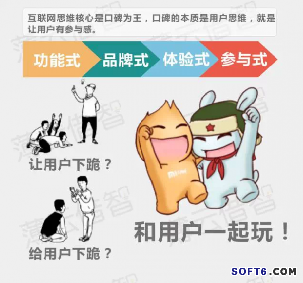 傳統(tǒng)企業(yè)與互聯(lián)網(wǎng)怎樣融合?