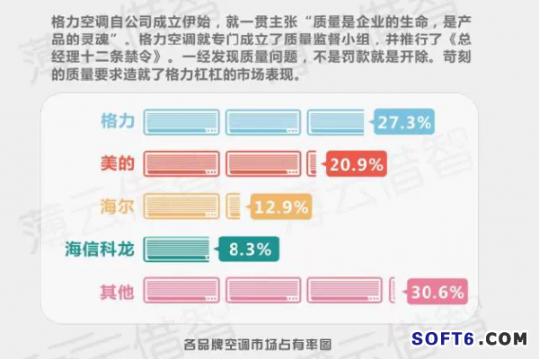 傳統(tǒng)企業(yè)與互聯(lián)網(wǎng)怎樣融合？