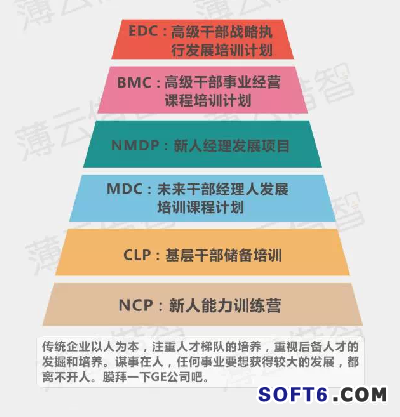 傳統(tǒng)企業(yè)與互聯(lián)網(wǎng)怎樣融合？