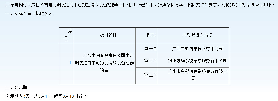 廣州電網(wǎng)電力調(diào)度控制中心數(shù)據(jù)網(wǎng)絡(luò)設(shè)備檢修項目中標(biāo)候選人公示