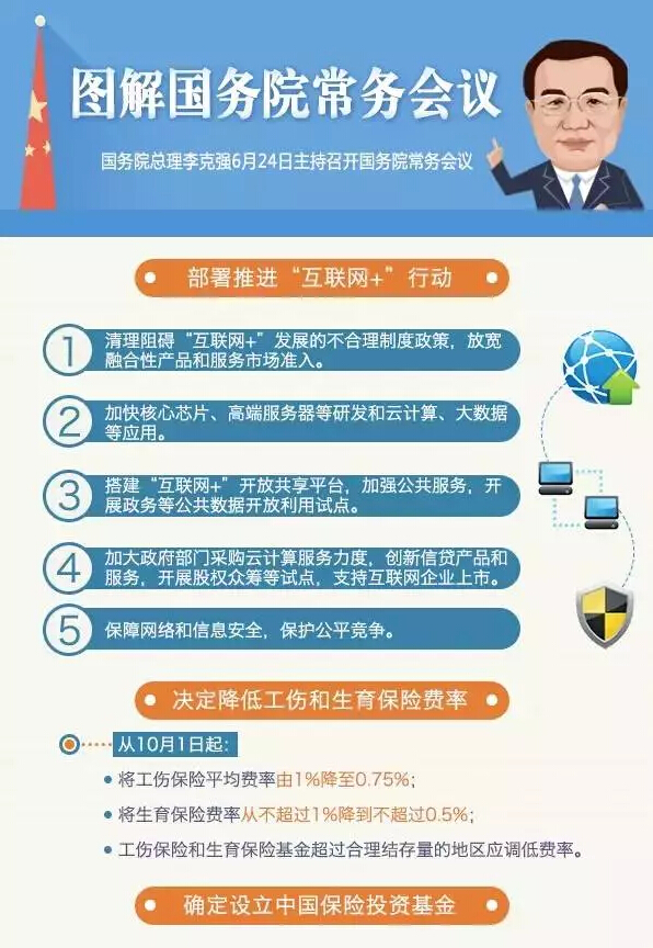 國務院：推進“互聯(lián)網(wǎng)+”行動，形成經(jīng)濟發(fā)展新動能