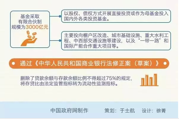 國務院：推進“互聯(lián)網(wǎng)+”行動，形成經(jīng)濟發(fā)展新動能