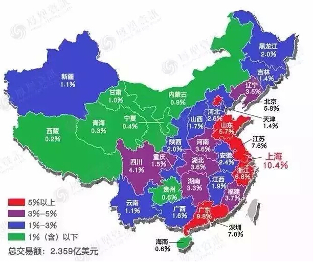 中國(guó)各省股市被套排行榜，多空最終決戰(zhàn)日或在7月17