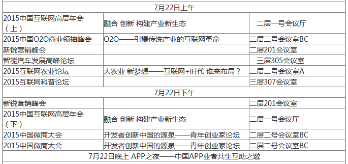 2015年中國(guó)互聯(lián)網(wǎng)大會(huì):未來5至10年 移動(dòng)互聯(lián)將引領(lǐng)互聯(lián)網(wǎng)+