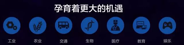 阿里云：他們這樣實(shí)現(xiàn)互聯(lián)網(wǎng)+