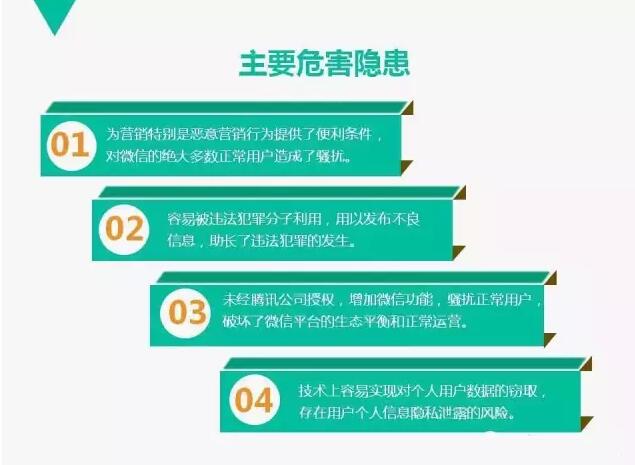3000萬案值，微信外掛案告破