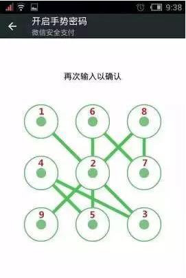 “最不安全密碼”排行榜出爐！快看看你的密碼上榜了嗎？