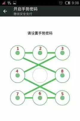 “最不安全密碼”排行榜出爐！快看看你的密碼上榜了嗎？