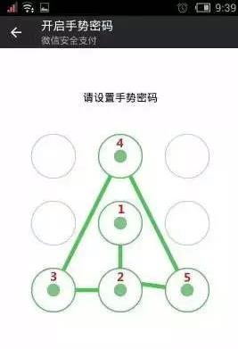 “最不安全密碼”排行榜出爐！快看看你的密碼上榜了嗎？
