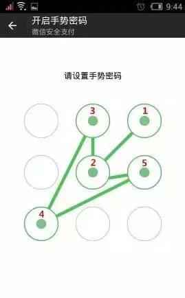“最不安全密碼”排行榜出爐！快看看你的密碼上榜了嗎？