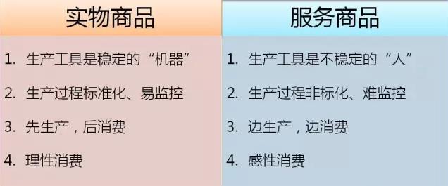 從“人員自聘”到“人員眾包”，傳統(tǒng)IT服務(wù)商的生死穿越