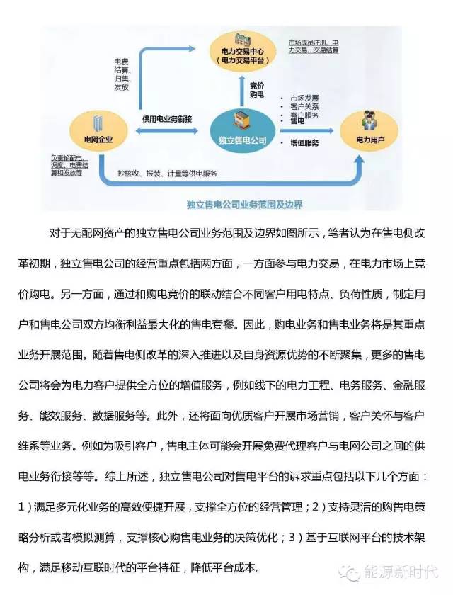 售電公司信息化支撐平臺(tái)選型初探
