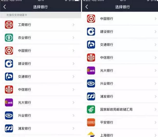 國家電網(wǎng)的“電e寶”app， 我們簡單體驗了下，結(jié)果……