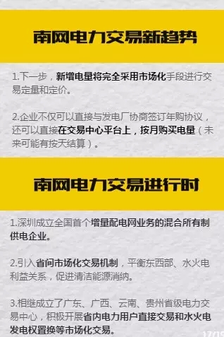 國家級電力交易中心大揭秘！
