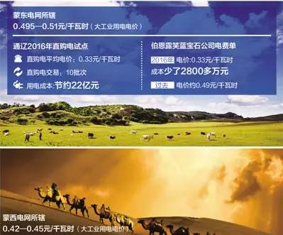 一家企業(yè)的電費(fèi)單：降電價(jià)能省多少錢？