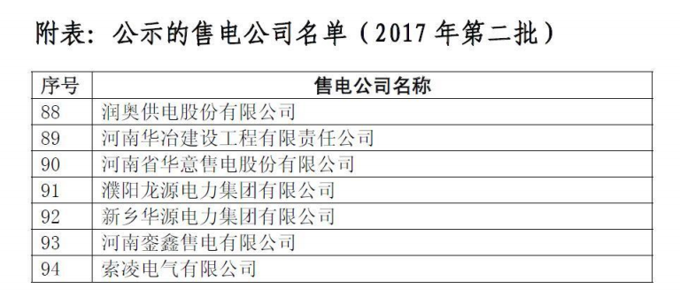 河南電力交易中心公示第二批售電公司！