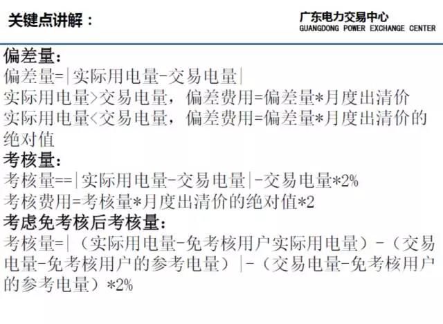 廣東偏差考核你真的理解透了嗎？