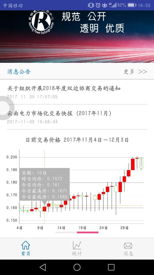 云南2018年電力市場(chǎng)正式啟幕 雙邊交易怎么玩？