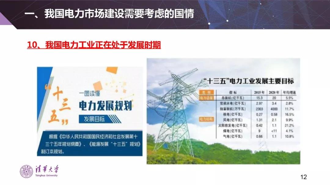 清華大學(xué)夏清：適應(yīng)我國國情的電力市場(chǎng)模式選擇（PPT）