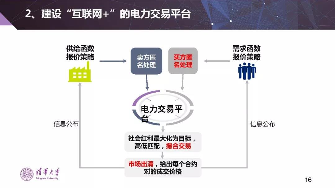 清華大學(xué)夏清：適應(yīng)我國國情的電力市場(chǎng)模式選擇（PPT）