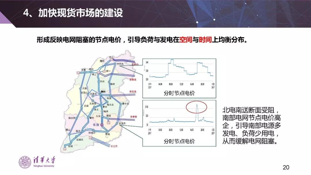 清華大學(xué)夏清：適應(yīng)我國國情的電力市場(chǎng)模式選擇（PPT）