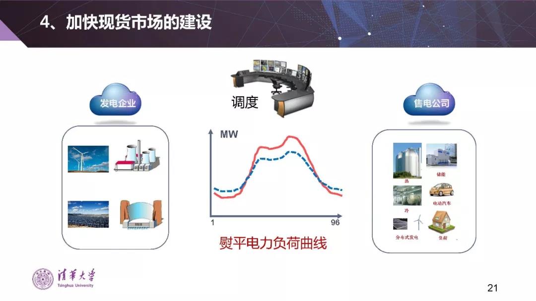 清華大學(xué)夏清：適應(yīng)我國國情的電力市場(chǎng)模式選擇（PPT）