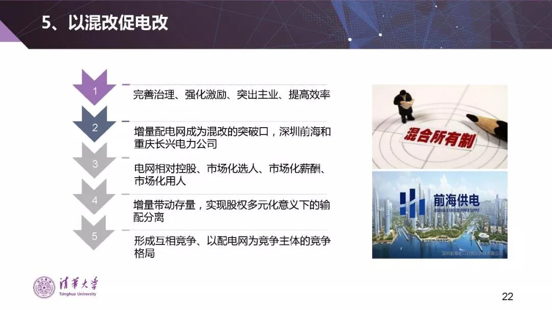 清華大學(xué)夏清：適應(yīng)我國國情的電力市場(chǎng)模式選擇（PPT）