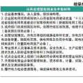 售電公司都在看增量配電業(yè)務(wù) 具體參與步驟了解嗎？