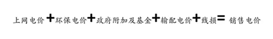 深度解讀｜國務(wù)院“大力降電價” 降價空間在哪里？