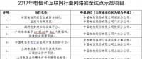 2017年云計(jì)算市場營收增長24%，達(dá)1800億美元；工信部發(fā)布2017年網(wǎng)絡(luò)安全試點(diǎn)項(xiàng)目；
