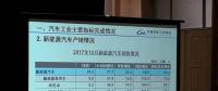 中汽協(xié)：2017年12月新能源汽車銷量16.3萬輛，全年累計銷售77.7萬輛