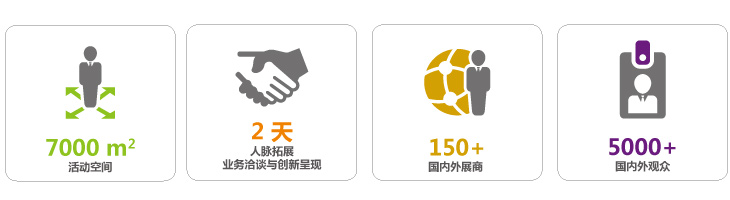 集結(jié)令- 2018 China Utility Week觀眾登記正式開啟！