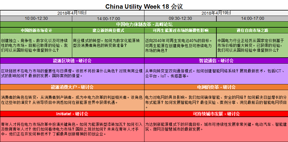 集結(jié)令- 2018 China Utility Week觀眾登記正式開啟！
