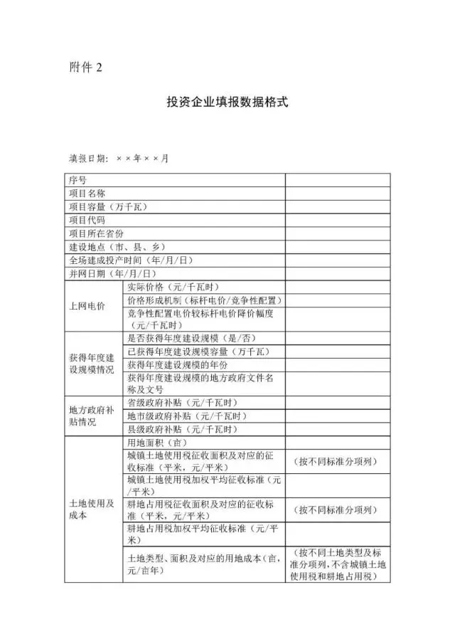 國家可再生能源信息中心啟動(dòng)2017 年度全國光伏發(fā)電市場(chǎng)環(huán)境監(jiān)測(cè)評(píng)價(jià)工作