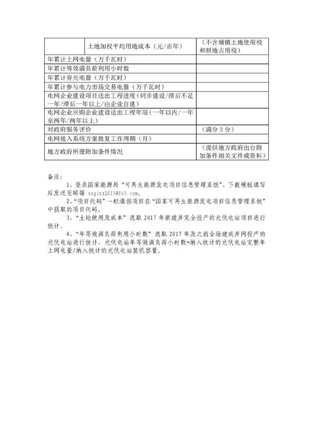 國家可再生能源信息中心啟動(dòng)2017 年度全國光伏發(fā)電市場(chǎng)環(huán)境監(jiān)測(cè)評(píng)價(jià)工作