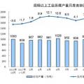 發(fā)電量6.3萬(wàn)億千瓦時(shí)！2017年12月能源生產(chǎn)統(tǒng)計(jì)出爐，風(fēng)電、光伏發(fā)電量同增25.7%、46.8%