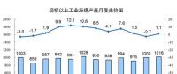 2017年發(fā)電量達(dá)6.3萬億kWh 太陽能發(fā)電、風(fēng)力、核能占比同比提高1.2個(gè)百分點(diǎn)