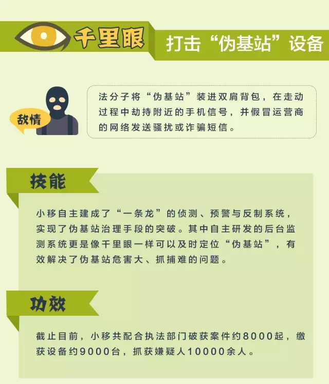網(wǎng)絡(luò)信息安全，一場(chǎng)沒有硝煙的戰(zhàn)爭(zhēng)