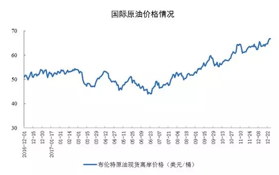 統(tǒng)計局發(fā)布12月份能源生產(chǎn)情況：火電增速由負轉(zhuǎn)正 同比增長3.6%