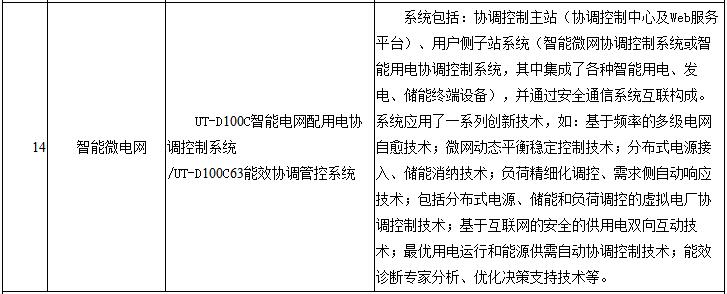 優(yōu)特科技：理想為安全發(fā)聲 智能為“安全”設防