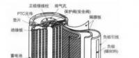 特斯拉為什么要用便宜的18650鋰電池？