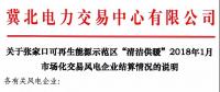 冀北張家口1月清潔供暖用戶實際用電量 達27919.418兆瓦！