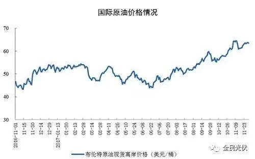 統(tǒng)計局最新數(shù)據(jù)：火電持續(xù)負增長 風電光伏猛增，市場結構要變天！
