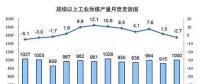 統(tǒng)計(jì)局最新數(shù)據(jù)：火電持續(xù)負(fù)增長(zhǎng) 風(fēng)電光伏猛增，市場(chǎng)結(jié)構(gòu)要變天！