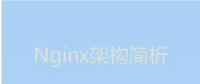 今天我們就來聊聊Nginx服務(wù)器的架構(gòu)！