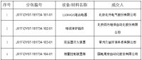 國(guó)網(wǎng)（江西）2017年第七、八次物資單一來(lái)源招標(biāo)中標(biāo)結(jié)果