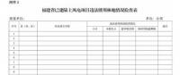 福建省林業(yè)廳：已建陸上風(fēng)電項(xiàng)目生態(tài)修復(fù)不達(dá)標(biāo) 或暫停其上網(wǎng)電費(fèi)結(jié)算、列入失信名單?。ǜ酵ㄖ?></a></div>
                                        <h3><a href=