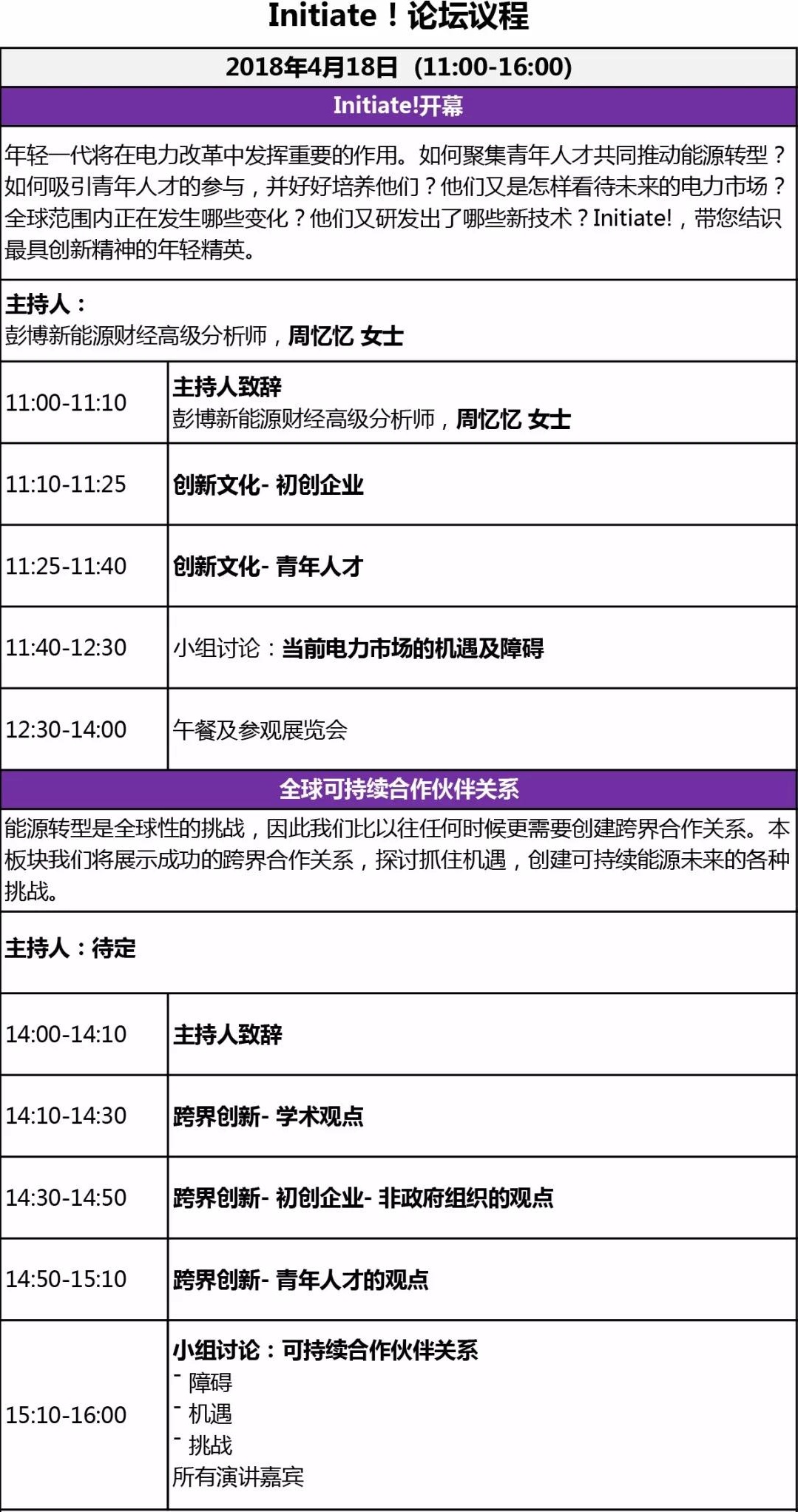 能源行業(yè)的初創(chuàng)企業(yè)+青年人才，看！過(guò)！來(lái)！